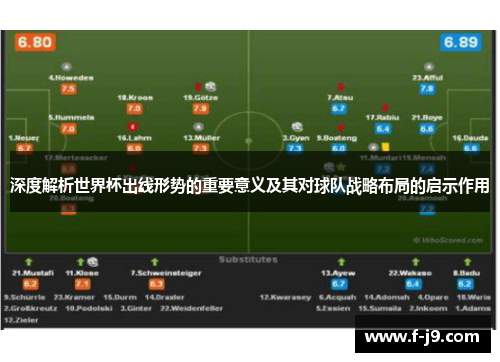 深度解析世界杯出线形势的重要意义及其对球队战略布局的启示作用